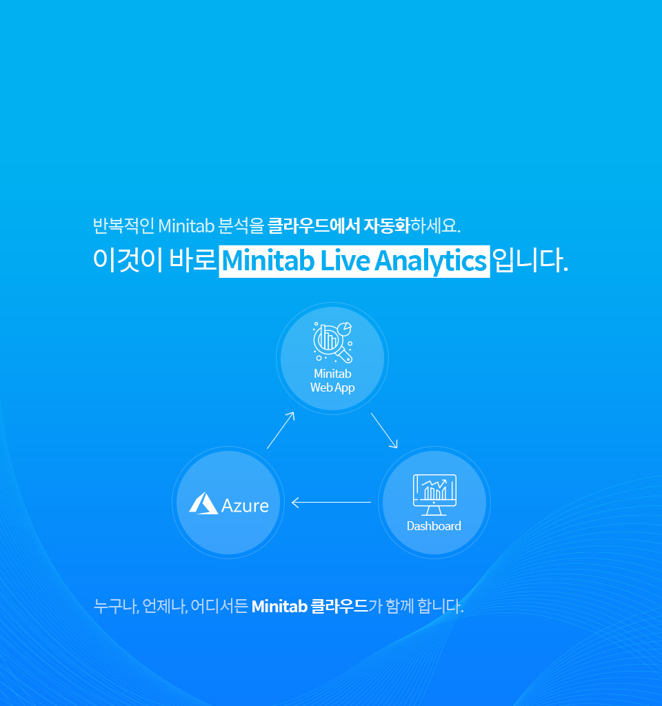 Live Analytics 바로가기